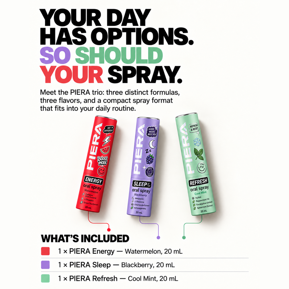 Starter Trio — Oral Sprays