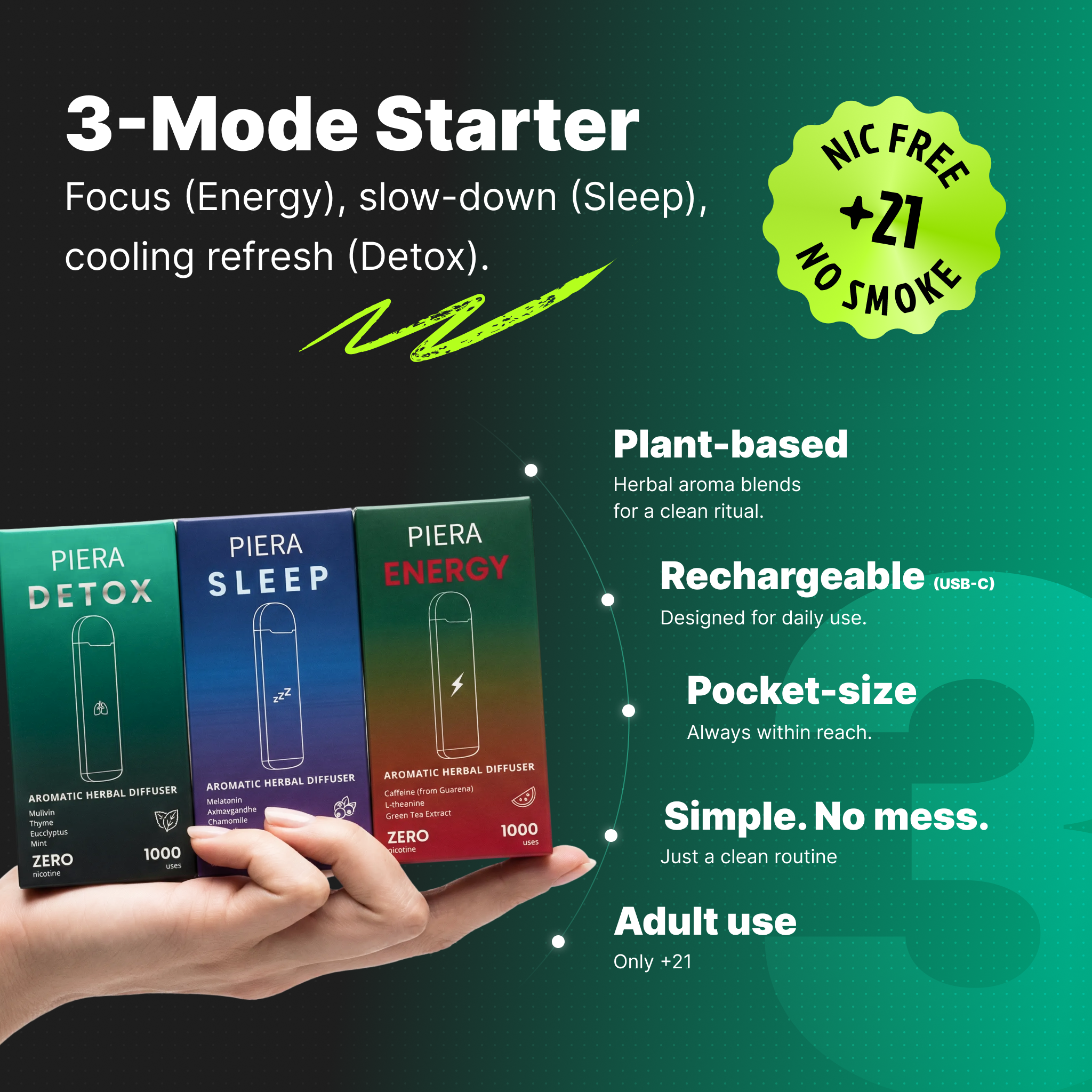 DETOX + SLEEP + ENEGRY