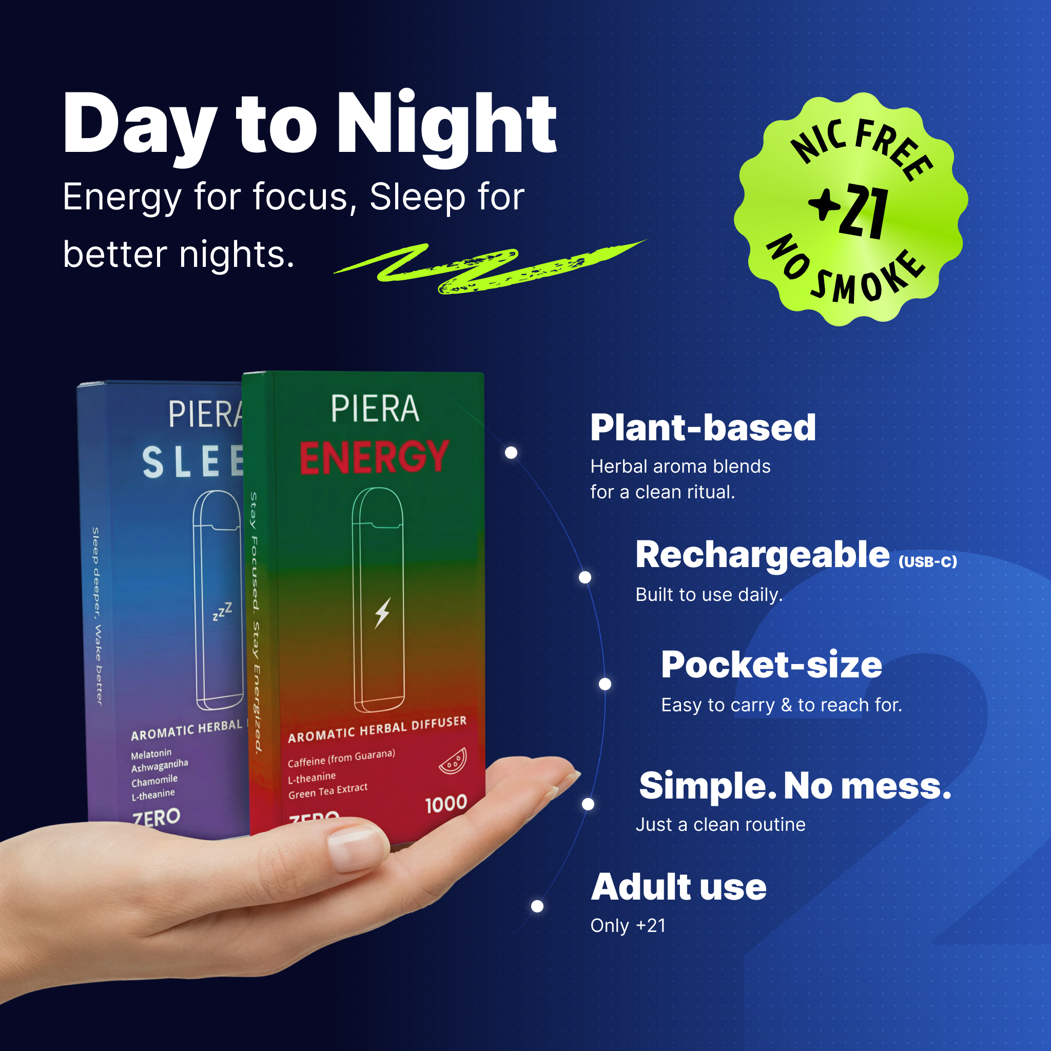 ENERGY + SLEEP
