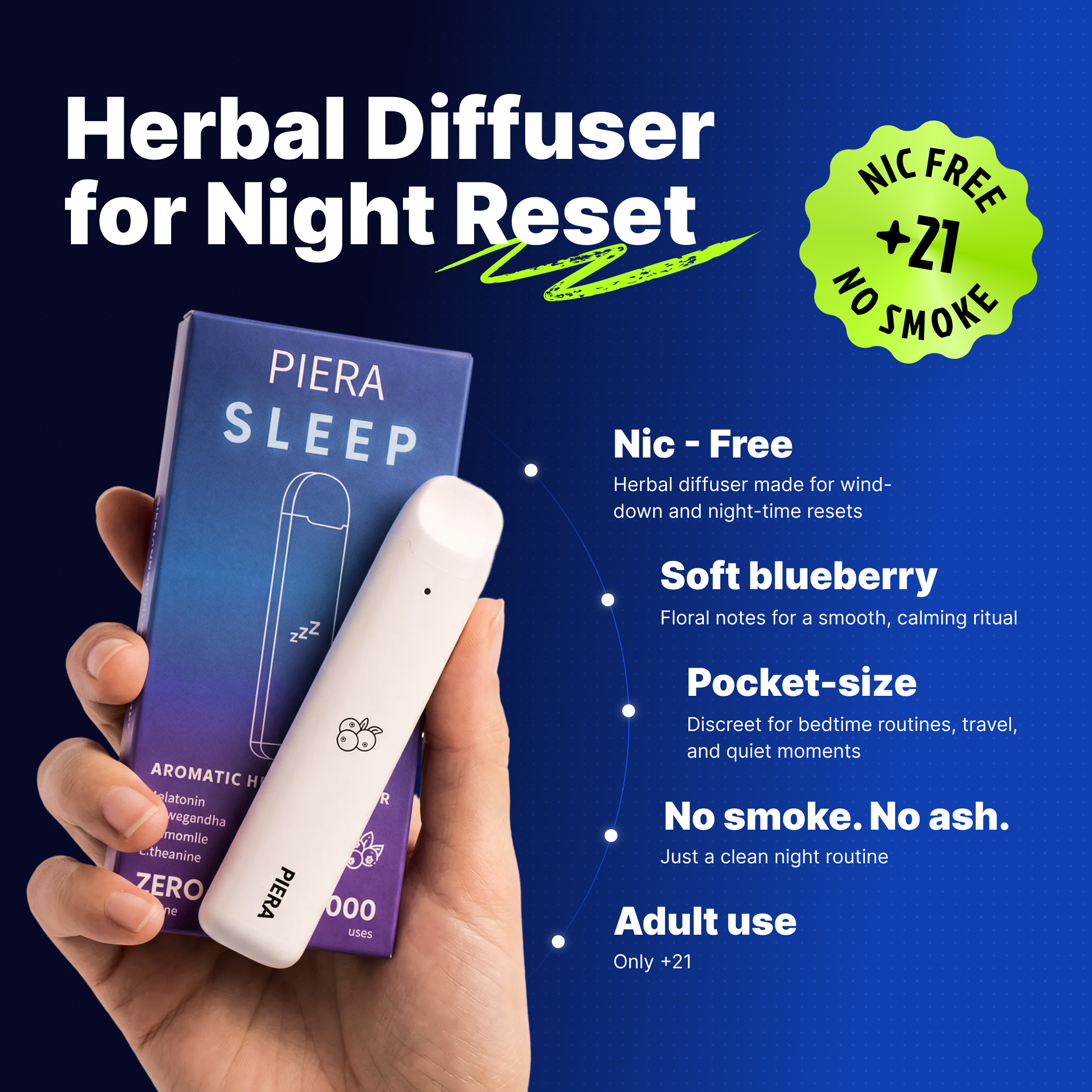 SLEEP — 1000 PUFFS