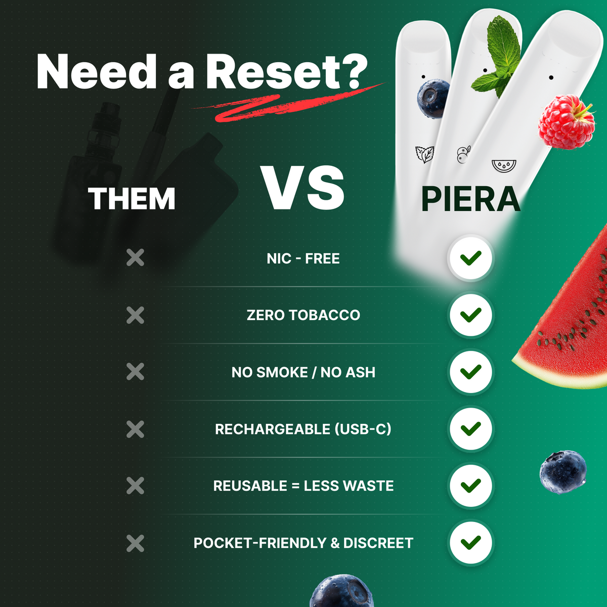 🫁 DETOX 🍃peppermint