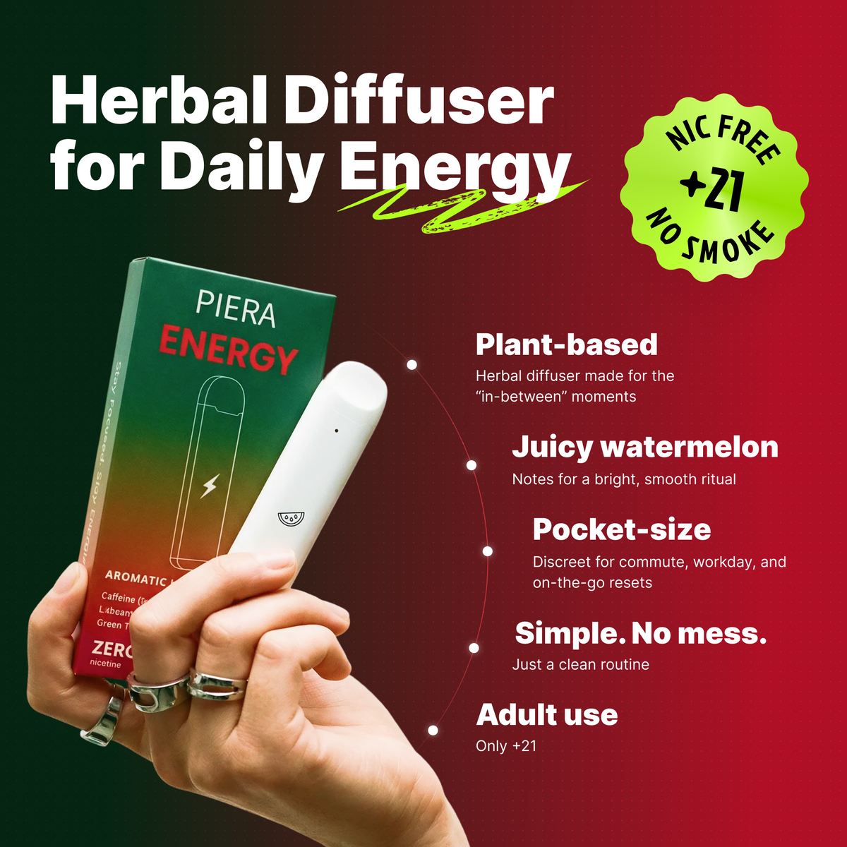 ⚡️ ENERGY  🍉watermelon