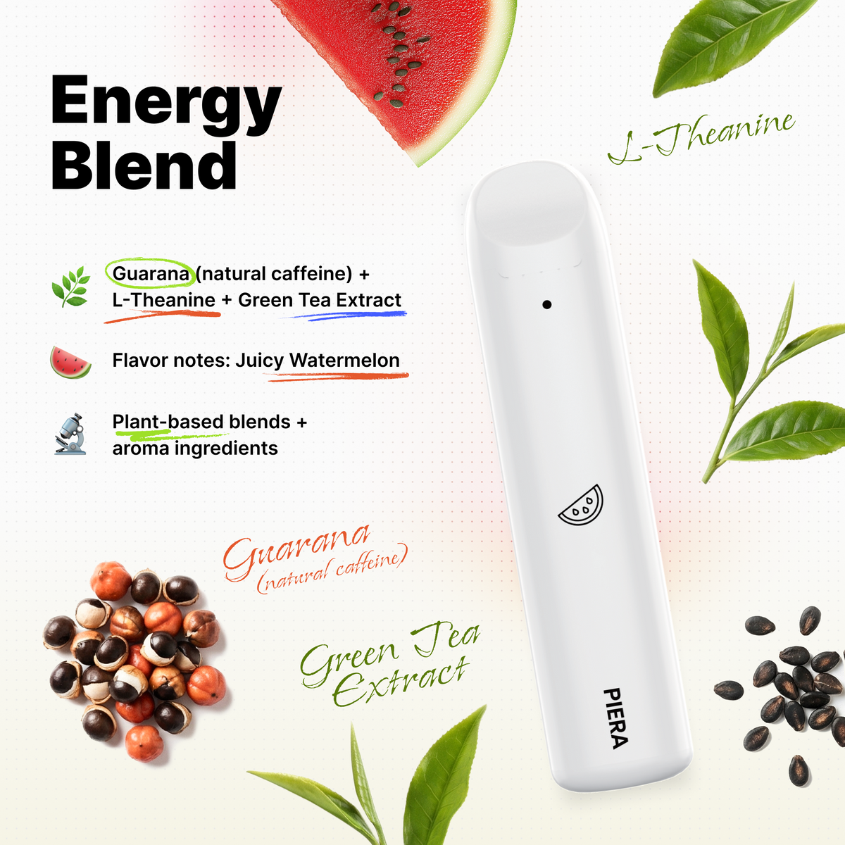 ⚡️ ENERGY  🍉watermelon
