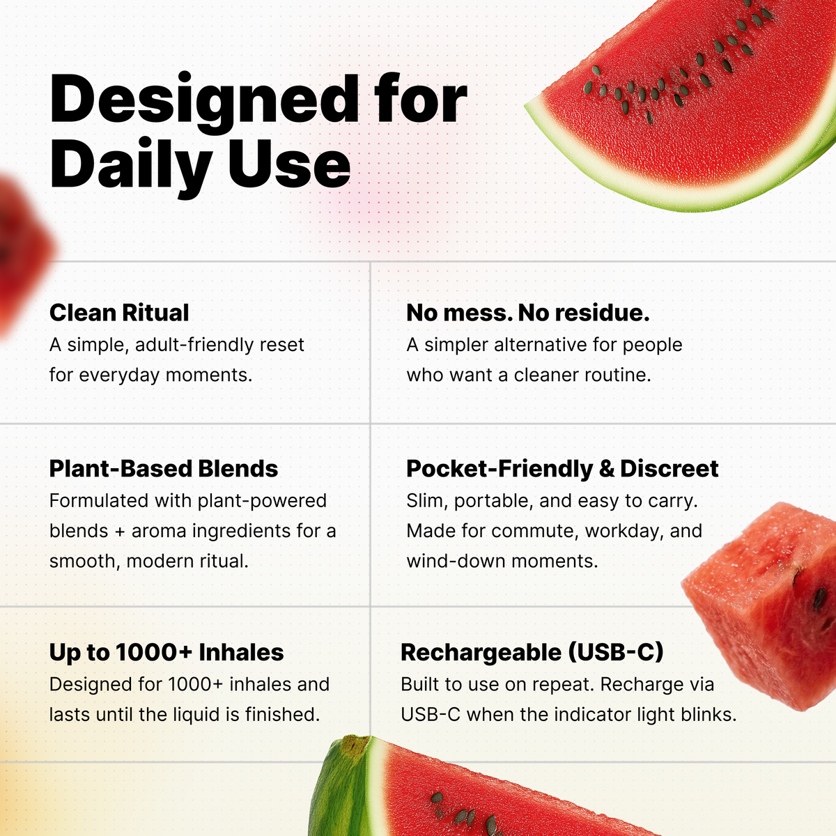 ⚡️ ENERGY  🍉watermelon