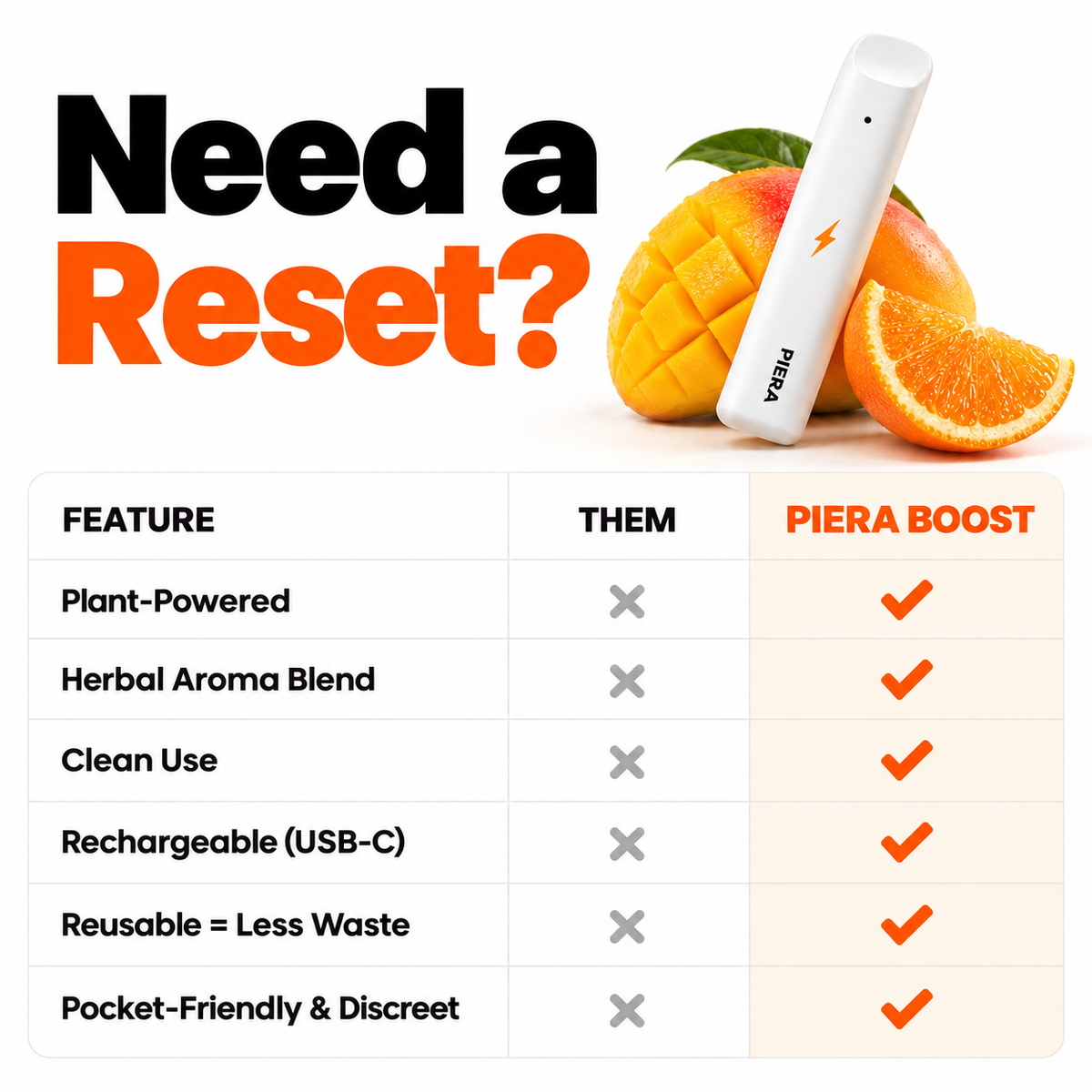 ⚡️BOOST 🍊🥭 Mango Orange
