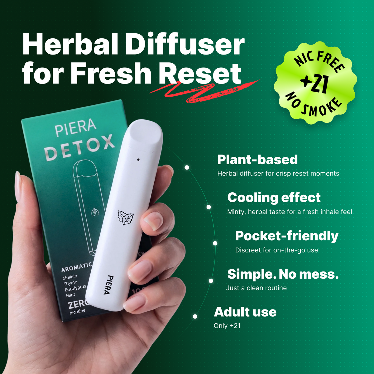 🫁 DETOX 🍃peppermint
